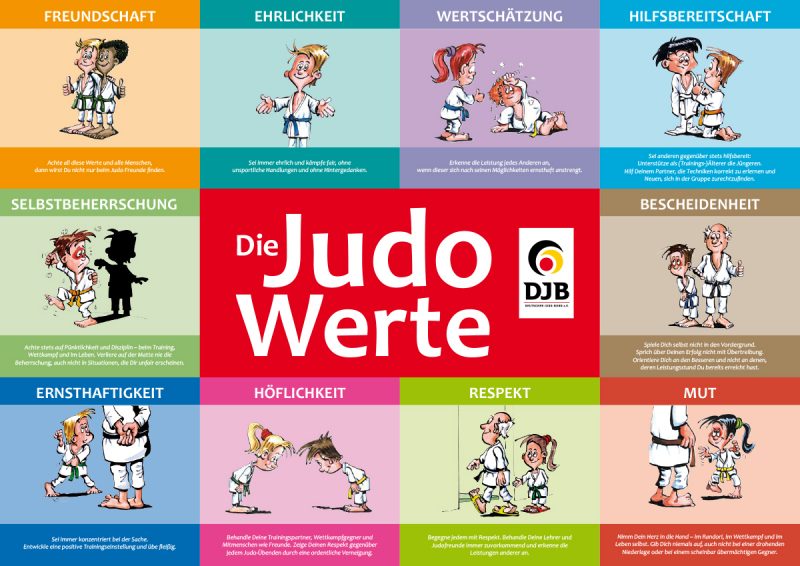 Judowerte